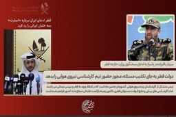  باقرزاده: دولت قطر به جای تکذیب، مجوز حضور تیم کارشناسی نیروی هوایی را صادر کند